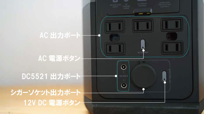 EcoFlow DELTA miniのレビュー！高出力家電が使える小型ポータブル電源